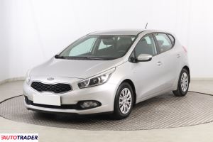 Kia Ceed 2012 1.4 88 KM