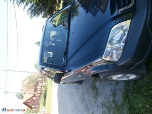 Honda CR-V 1998 2.0 128 KM Honda CR-V 1998 2.0 128 KM