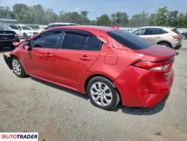 Toyota Corolla 2020 1 Toyota Corolla 2020 1