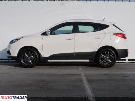 Hyundai ix35 2014 2.0 163 KM