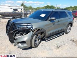 Ford Explorer 2020 2 Ford Explorer 2020 2