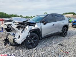 Toyota Pozostałe 2020 2