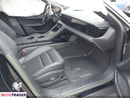 Porsche Pozostałe 2023