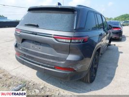 Jeep Grand Cherokee 2024 3 Jeep Grand Cherokee 2024 3