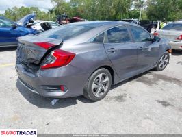 Honda Civic 2020 2