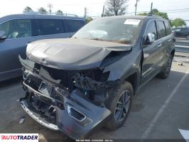 Jeep Grand Cherokee 2020 3