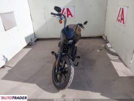 Harley-Davidson Pozostałe 2022