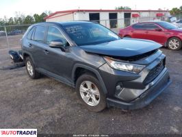 Toyota Pozostałe 2021 2