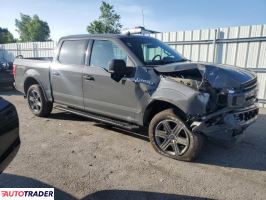 Ford Pozostałe 2020 3
