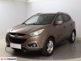 Hyundai ix35 2013 1.6 132 KM