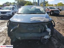 Chevrolet Malibu 2021 1