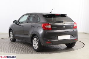 Suzuki Baleno 2017 1.2 88 KM Suzuki Baleno 2017 1.2 88 KM