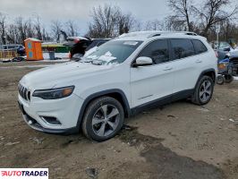 Jeep Cherokee - zobacz ofertę