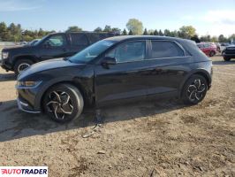 Hyundai Pozostałe 2022