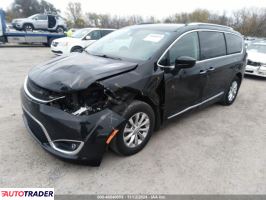 Chrysler Pacifica 2019 3