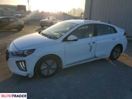 Hyundai IONIQ Hybrid - zobacz ofertę