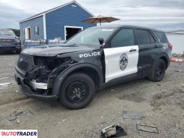 Ford Explorer 2021 3 Ford Explorer 2021 3