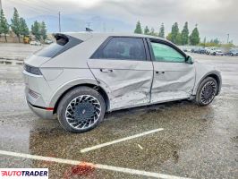 Hyundai Pozostałe 2024