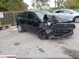 Toyota Corolla - zobacz ofertę