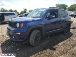 Jeep Renegade 2020 2 Jeep Renegade 2020 2