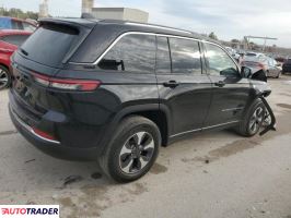 Jeep Grand Cherokee 2023 2