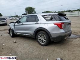 Ford Explorer 2021 2