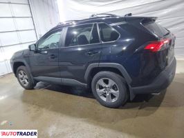 Toyota Pozostałe 2025 2 Toyota Pozostałe 2025 2
