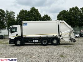 Scania 2021