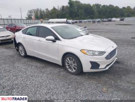 Ford Fusion - zobacz ofertę