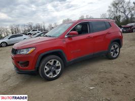 Jeep Compass 2021 2