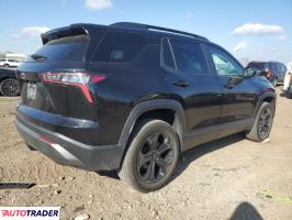 Chevrolet Equinox 2025 1