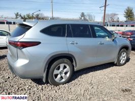 Toyota Highlander 2021 3