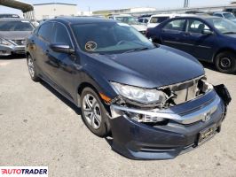 Honda Civic 2017 2 Honda Civic 2017 2