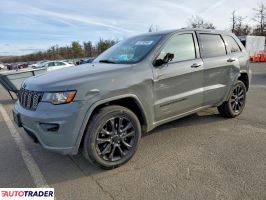 Jeep Grand Cherokee - zobacz ofertę