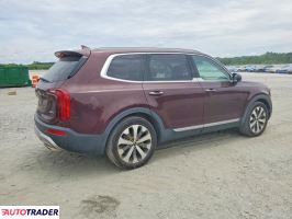 Kia Pozostałe 2020 3