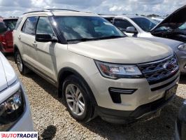 Ford Explorer 2018 3