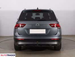 Volkswagen Tiguan 2020 2.0 187 KM