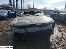 Kia Pozostałe 2025 1