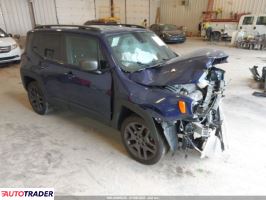 Jeep Renegade 2021 2
