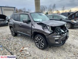 Jeep Renegade 2021 2