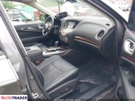 Infiniti Pozostałe 2019 3 Infiniti Pozostałe 2019 3