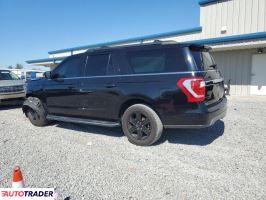 Ford Expedition 2021 3