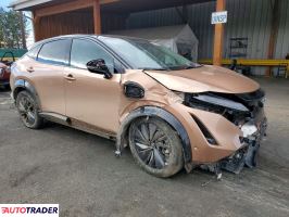 Nissan Pozostałe 2025