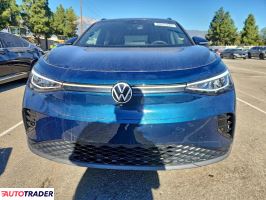 Volkswagen Pozostałe 2023