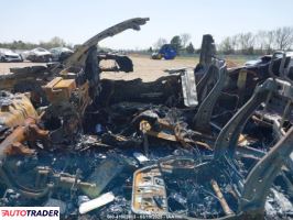 Ford Pozostałe 2023 6