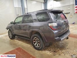 Toyota Pozostałe 2021 4