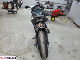 Kawasaki Pozostałe 2025