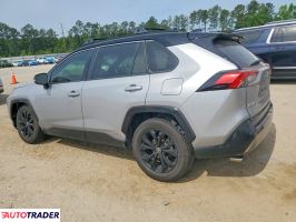 Toyota Pozostałe 2025 2