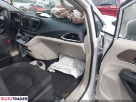 Chrysler Voyager 2023 3