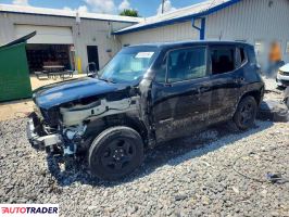 Jeep Renegade 2020 2